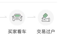 瓜子二手车中买车具体操作方法