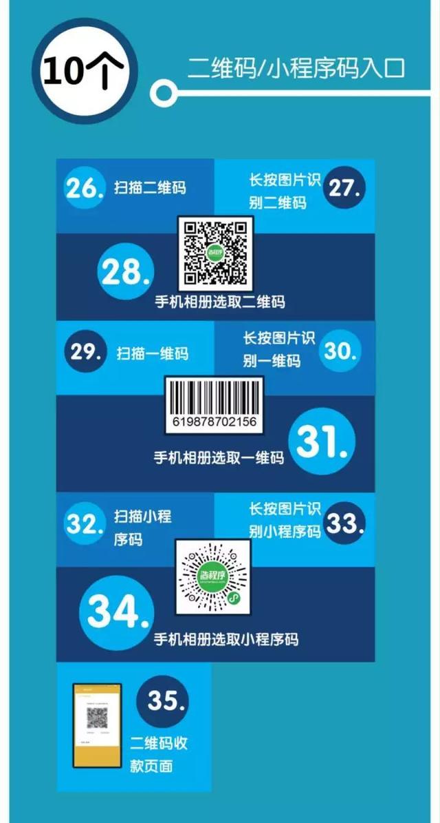 微信在任务栏添加我的小程序是真的吗?微信在任务栏添加我的小程序是否是真的?