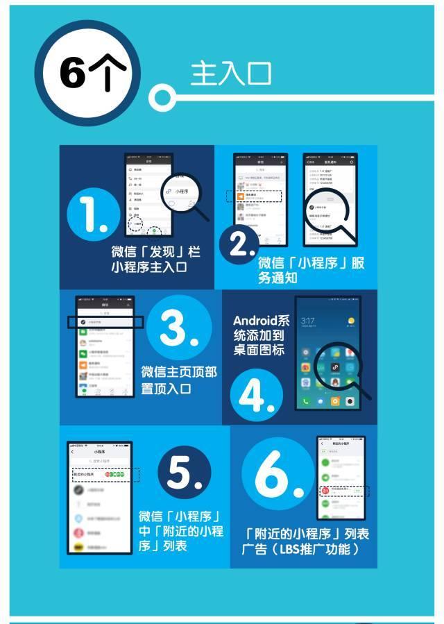 微信在任务栏添加我的小程序是真的吗?微信在任务栏添加我的小程序是否是真的?