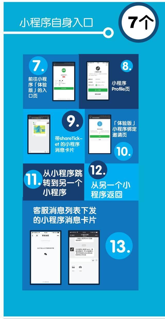 微信在任务栏添加我的小程序是真的吗?微信在任务栏添加我的小程序是否是真的?