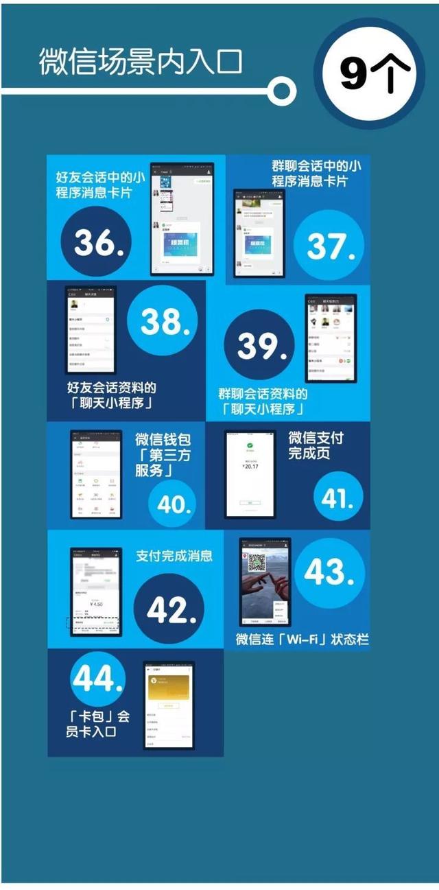 微信在任务栏添加我的小程序是真的吗?微信在任务栏添加我的小程序是否是真的?