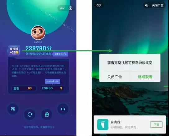 小程序广告组件开放有什么用?小程序广告组件开放的作用是?