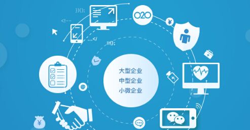 小程序运营方案有哪些?小程序运营方案盘点!