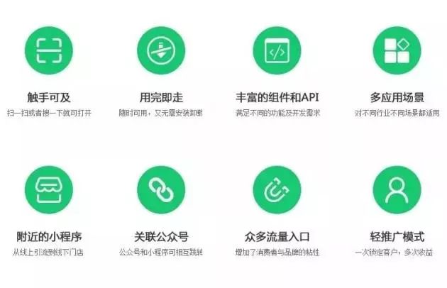 小程序推广功能怎么用?小程序推广功能介绍!