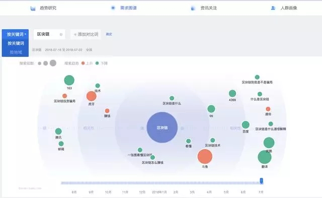 如何打造小程序爆款？怎么打造小程序爆款？