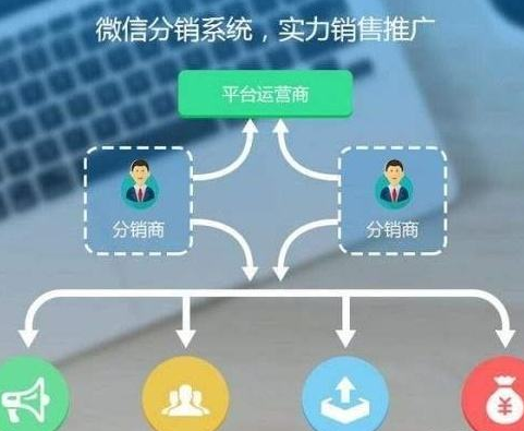 如何把小程序推向客户？怎么把小程序推向客户？