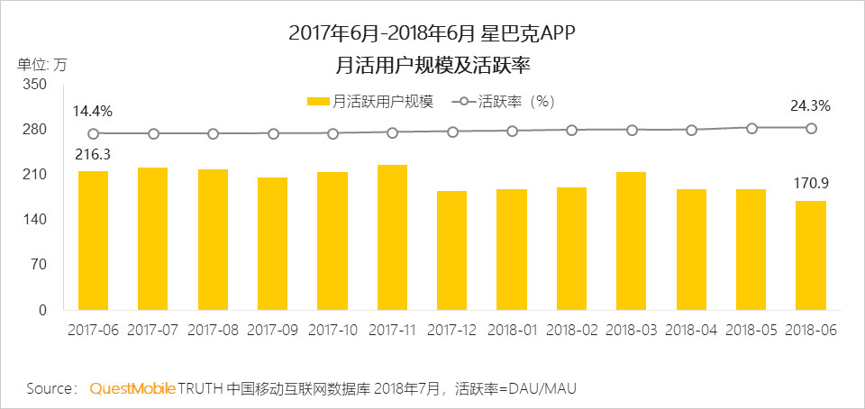 传统品牌小程序有哪些玩法？传统品牌小程序的玩法是什么？