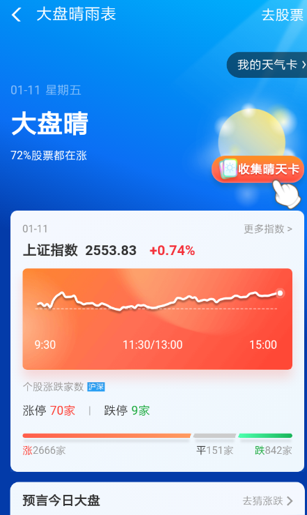支付宝集天气合成红包玩法是什么?支付宝集天气合成红包玩法攻略介绍!
