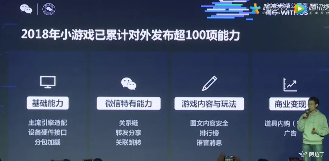 微信小游戏月活跃多少用户?微信小游戏月活跃人数是多少?