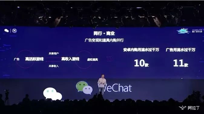 微信小游戏月活跃多少用户?微信小游戏月活跃人数是多少?