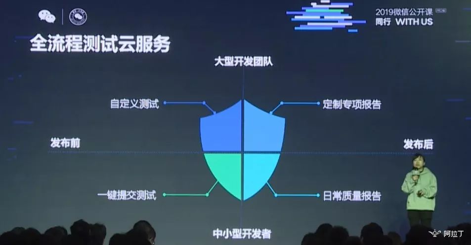 微信小游戏月活跃多少用户?微信小游戏月活跃人数是多少?