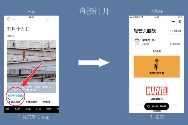 手机APP可以直接打开微信小程序吗?手机APP是否可以直接打开微信小程序?