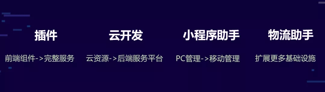 如何做好的小程序?怎么做好小程序？