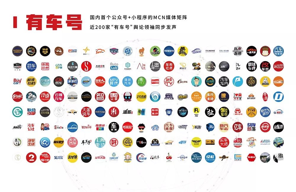 有车以后小程序怎么用？有车以后小程序介绍！