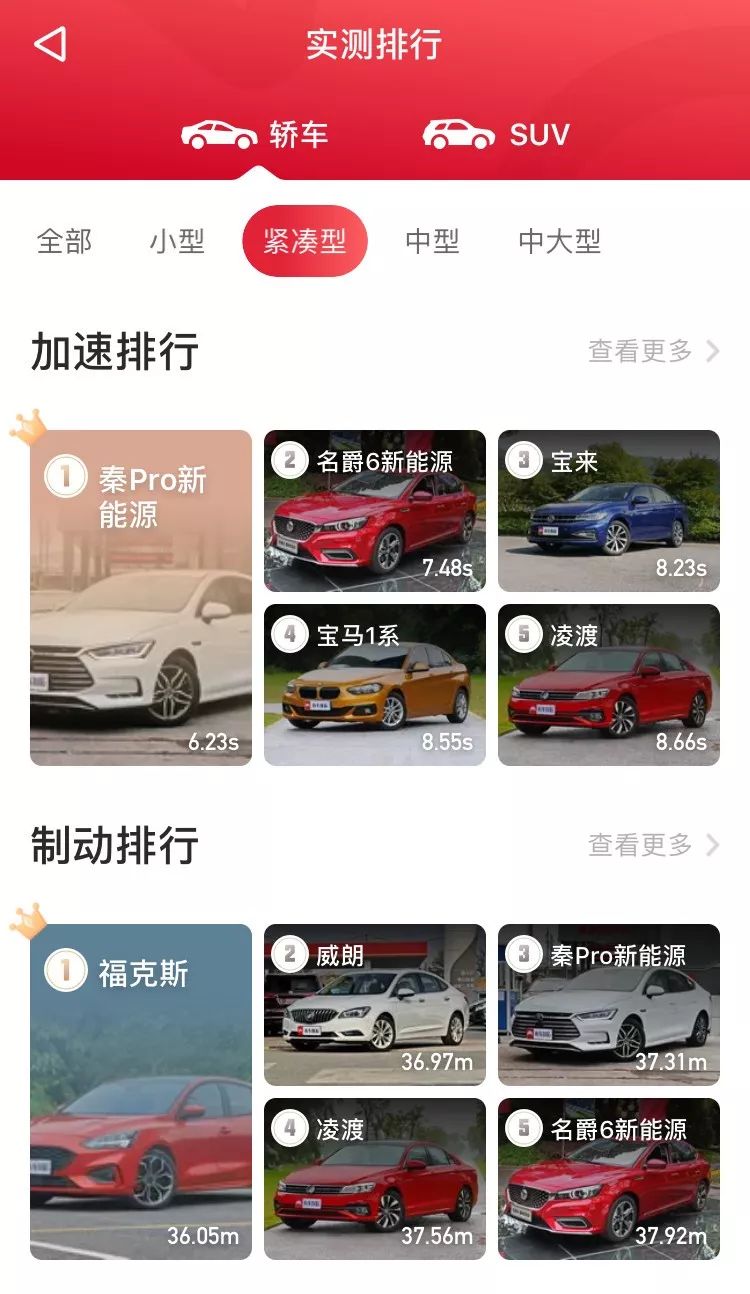 有车以后小程序怎么用？有车以后小程序介绍！