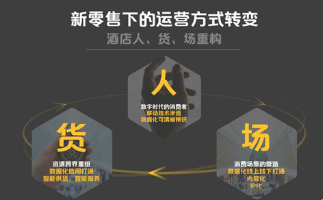 微信小程序仍在“流量搭建期”?微信小程序流量搭建期介绍!
