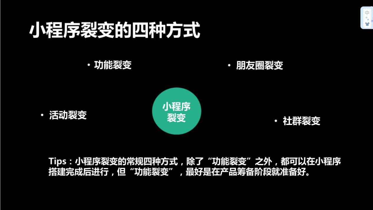 如何0成本推广小程序?0成本推广小程序怎么做?