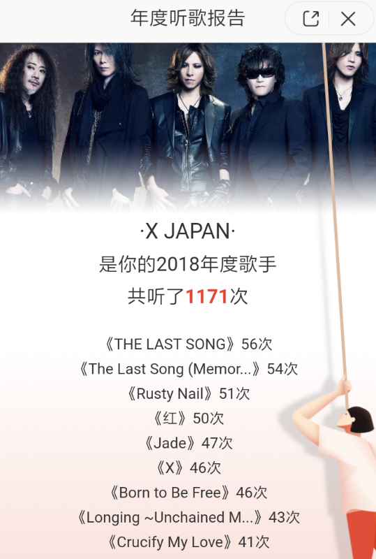 网易云音乐中如何查看年度报告 具体操作流程