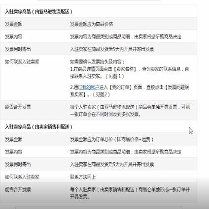 亚马逊购物APP中如何开发票 具体操作方法