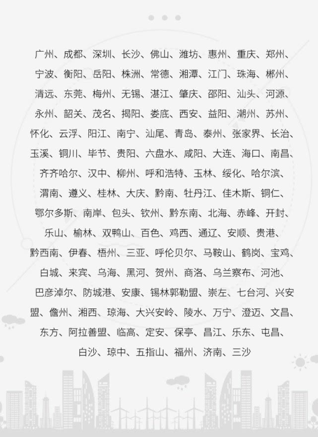 怎么用小程序查医社保?如何用小程序查医社保?