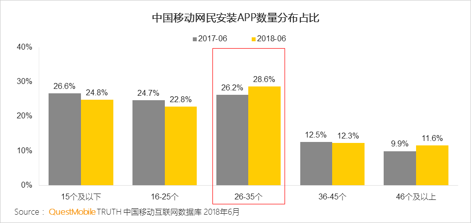唱吧小程序怎么用?详细分析唱吧小程序!