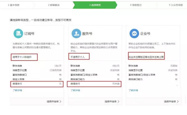 小程序起名技巧有哪些？小程序起名技巧分享！