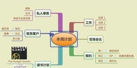 xmind中思维导图添加图例具体操作方法