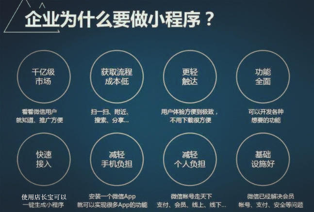 如何代理小程序？代理小程序该怎么做？