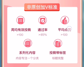 皮皮虾中如何认证加v 具体操作方法