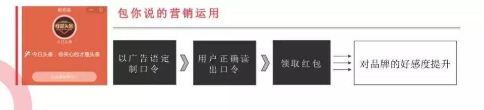 PV过亿的小程序火爆之后还剩什么?PV过亿的小程序介绍！
