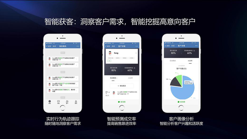 人工智能名片哪家好?人工智能名片好的是哪家?