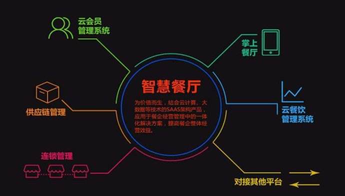 厦门小程序开发服务怎么样？厦门小程序开发服务介绍！