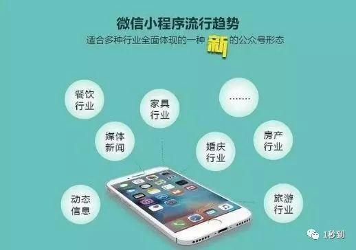 小程序营销前景有哪些？小程序营销前景大吗？