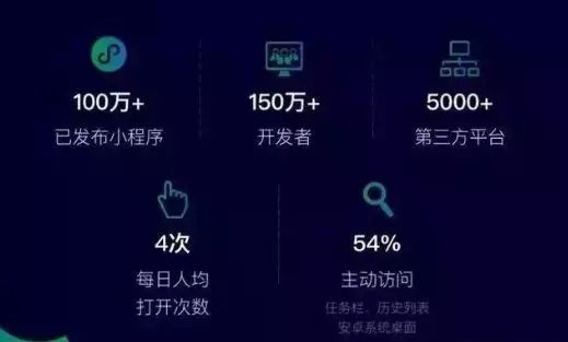 微信营销的一些方法是什么?微信营销的一些方法盘点!