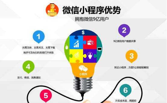 百度智能小程序开源联盟是什么？百度智能小程序开源联盟介绍！
