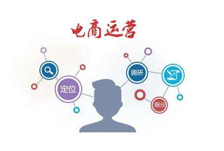 电商运营要掌握什么技能?电商必备技能分析!