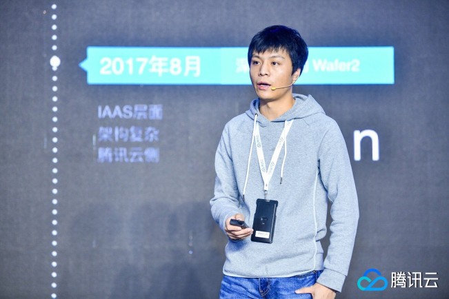 小程序云开发是什么？小程序云开发介绍！