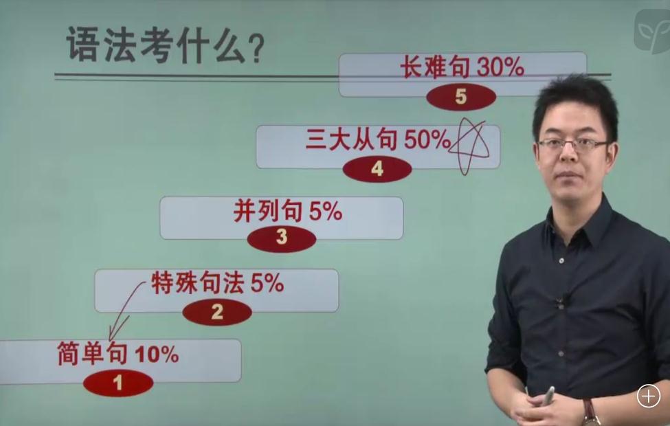 知识付费小程序怎么样?知识付费小程序介绍!