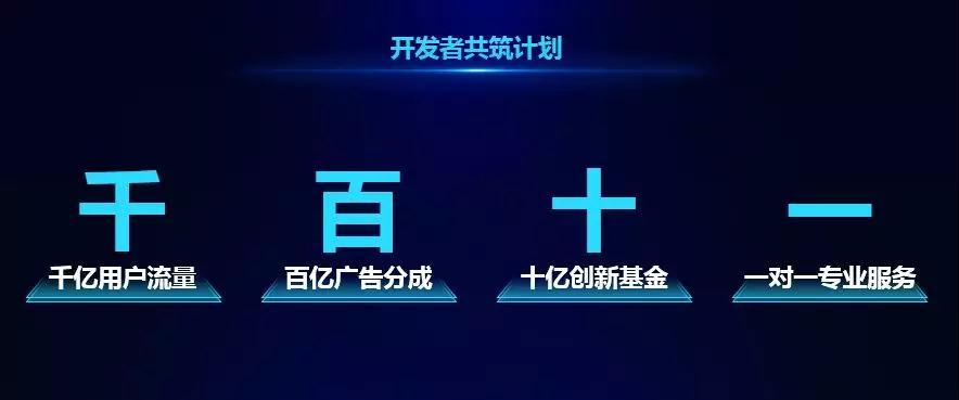 小程序的价值体现在哪?小程序的价值是什么?