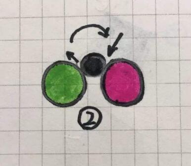 微信小程序中的弹珠王者小游戏怎么玩得高分?微信小程序中的弹珠王者小游戏高分玩法技巧介绍!