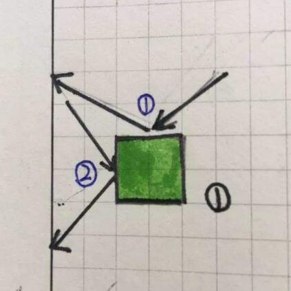 微信小程序中的弹珠王者小游戏怎么玩得高分?微信小程序中的弹珠王者小游戏高分玩法技巧介绍!
