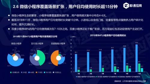 小程序年度报告分享用户规模达9亿！