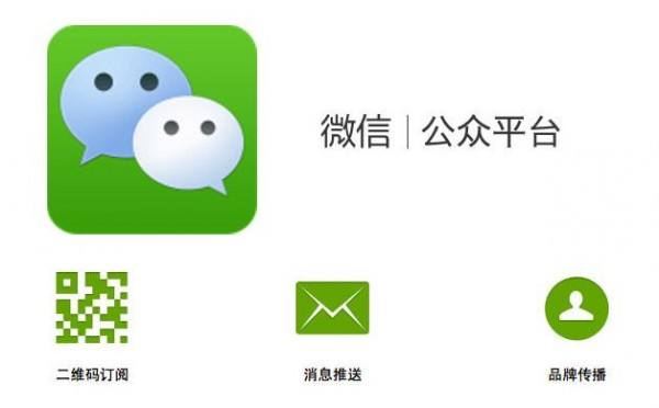 小程序帮助实体行业转型该怎么做?小程序帮助实体行业转型如何做？