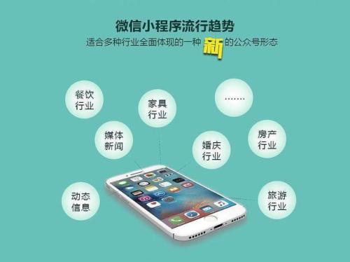 小程序有什么魅力?小程序的魅力介绍！