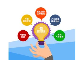 小程序数字精准广告投放提升广告品质!