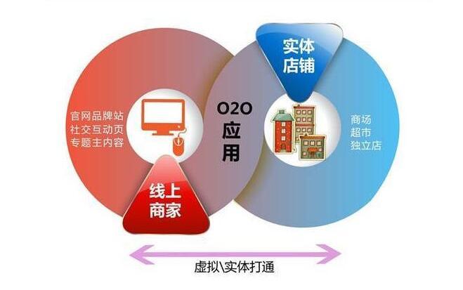 做一个企业官网小程序要多少钱?做一个企业官网小程序资金要多少?