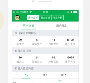 微小宝公众号助手有什么用? 微小宝公众号助手教程