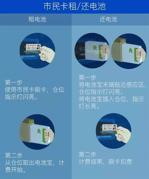 智动小红车怎么样 智动小红车收费是多少
