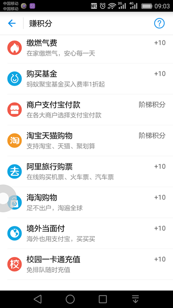 蚂蚁积分兑换积分额度需要怎么做 蚂蚁积分兑换提现额度介绍