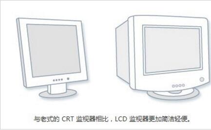 win7系统调整电脑分辨率具体操作流程